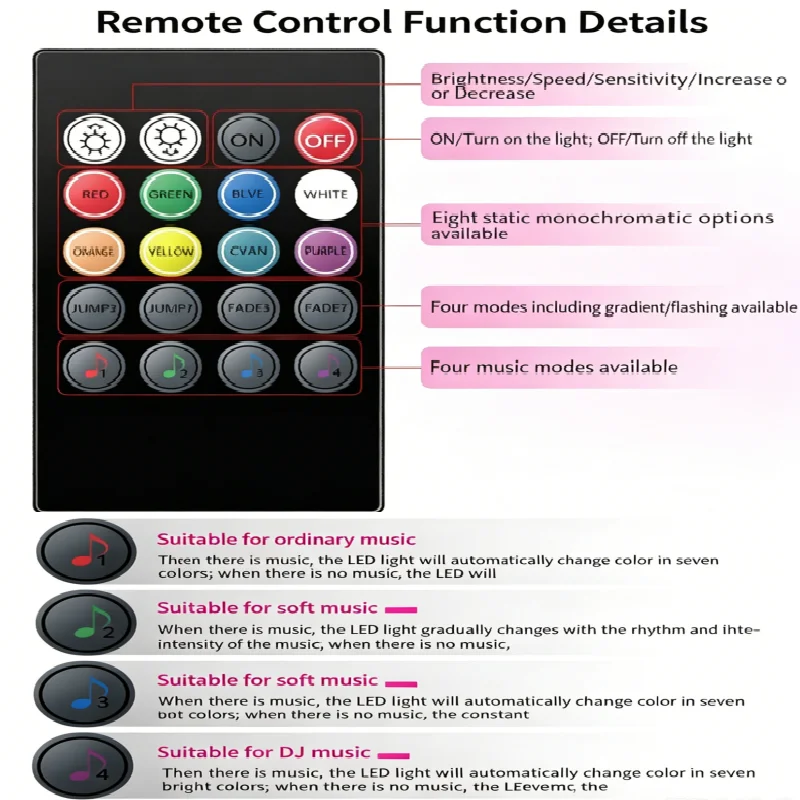 Luz LED RGB 4 em 1 para Carro - Rgb Underglow Strip avaliação e preço