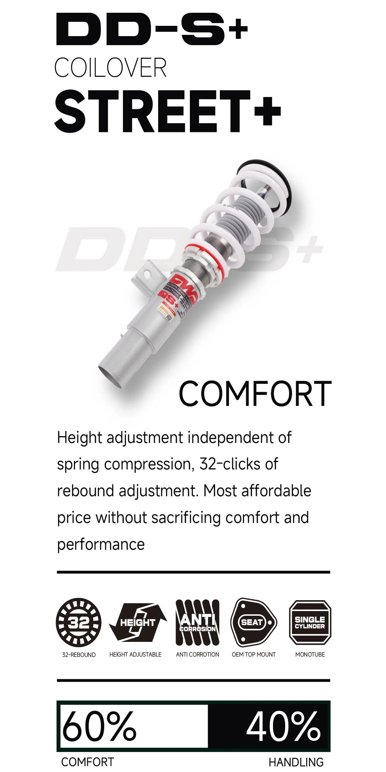 BM-W031 32 خطوة قابل للتعديل Monotube Coilover امتصاص الصدمات DDS نسخة لسيارات BMW X11st Gen 2WD E84 09-15