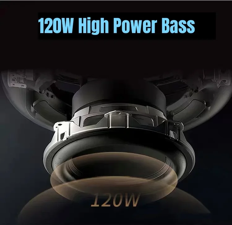 NEW 4th Full Screen Transparent Caixa De Som Bluetooth Speaker 120W High Power Subwoofer 9D Surround Sound Column TWS BOOMBOX