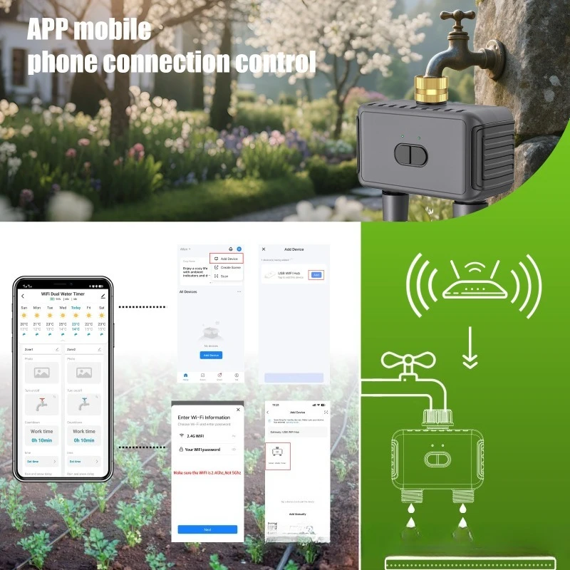 WLAN-Bluetooth-Doppelanschluss – Timer Dual Outlet Bewertung und Preis