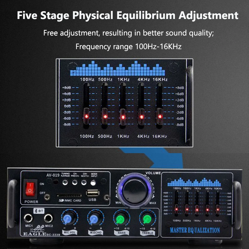 Home Power Amplifier 2.0 Channel Bluetooth Bass & Treble Sound Amp HiFi Digital Audio Amplifiers Dual Mic FM USB SD Remote