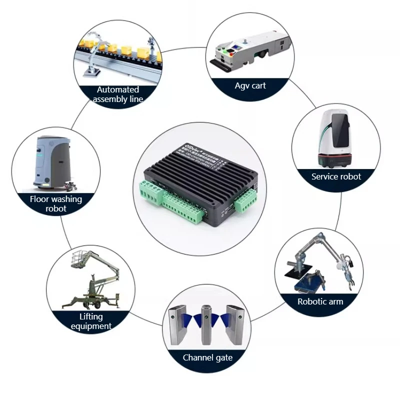 FOC BLDC-Motortreibersteuerung 200 W 500 W 800 W 1000 W 1200 W 1500 W 18800 W bürstenloser BLDC-Motor mit Modbus/RS485 RTU CANCANOPEN