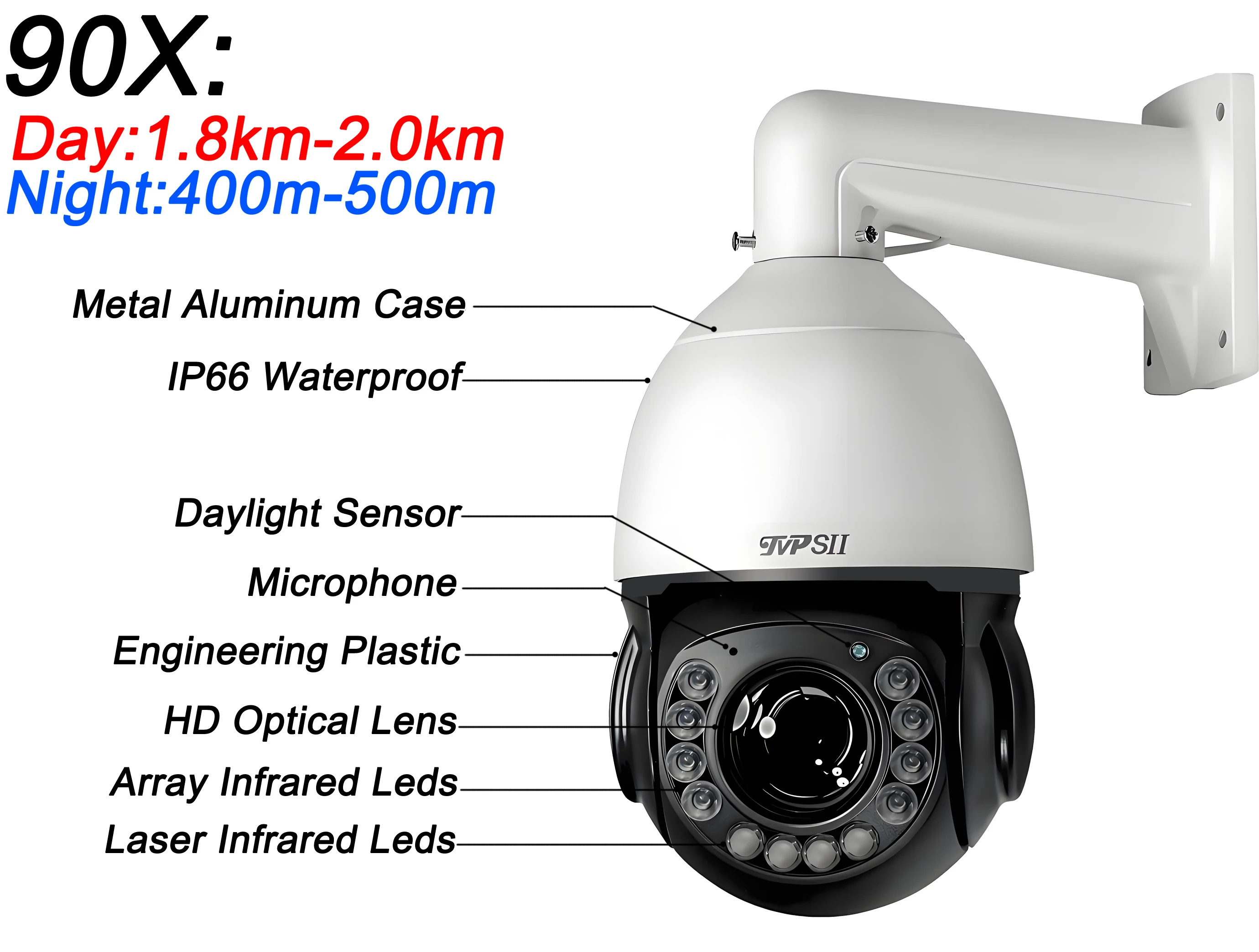 Laser Infrared Metal Auto Tracking Cruise 8MP 4K 90X Optical Zoom 360° Audio POE PTZ Speed Dome Surveillance Security IP Camera