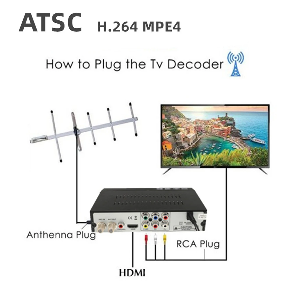 Korea ATSC Digital TV Converter With Korea Language Terrestrial HD Digital Receiver Tuner For Korea,USA,Canada,Mexico ATSC-T