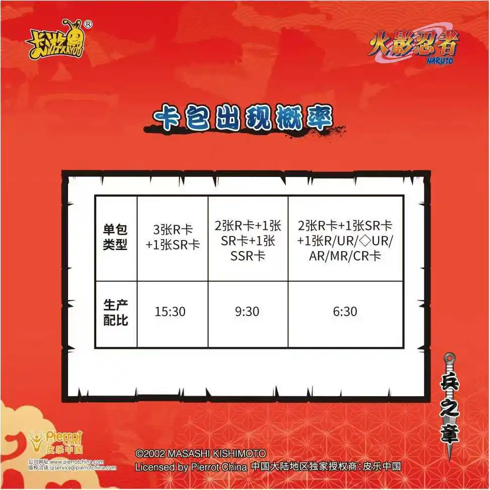 Kayou Genuine Naruto Trading Cards Collectible Anime T2W9 Series Childrens Toy Game Card Gift