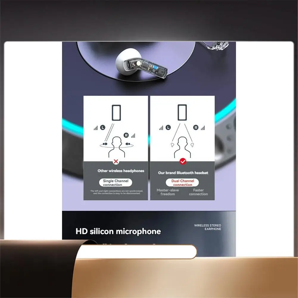 

Transparent Touch Headphone Wireless Noise Cancelling Earbuds Bluetooth 5.3 Bass Stereo Earbud Waterproof Sport-X64A