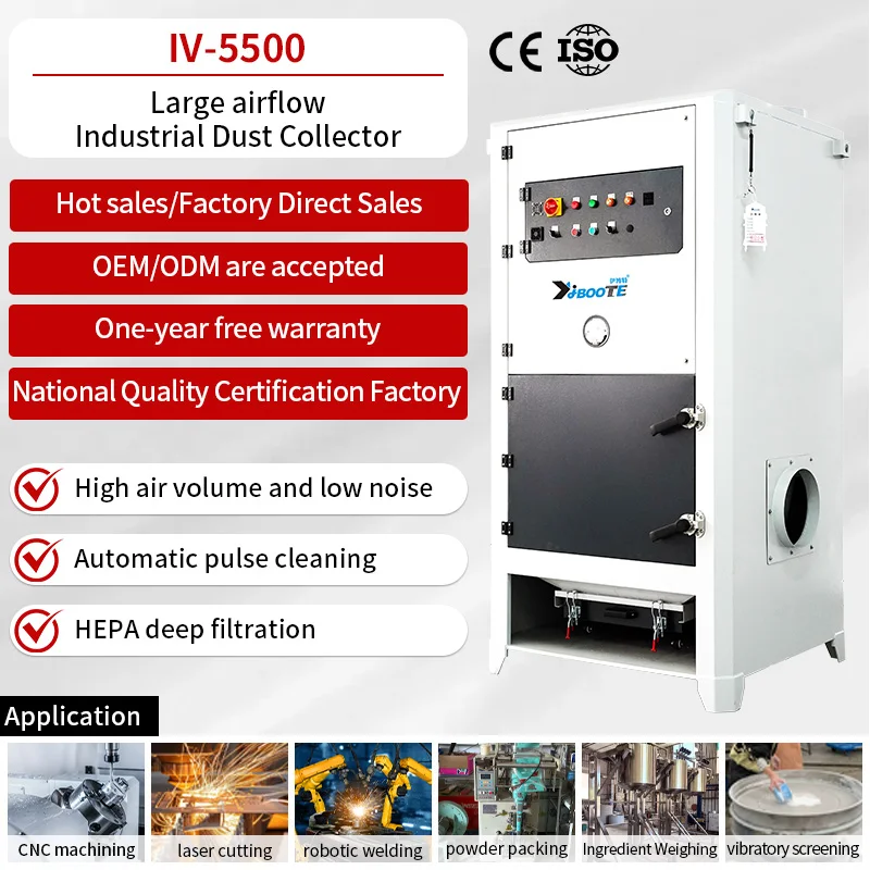 New Industrial Dust Collector for Wood Dust Small Stones Mud Clumps Plastic Particles Cotton Batting Graphite Powder-High