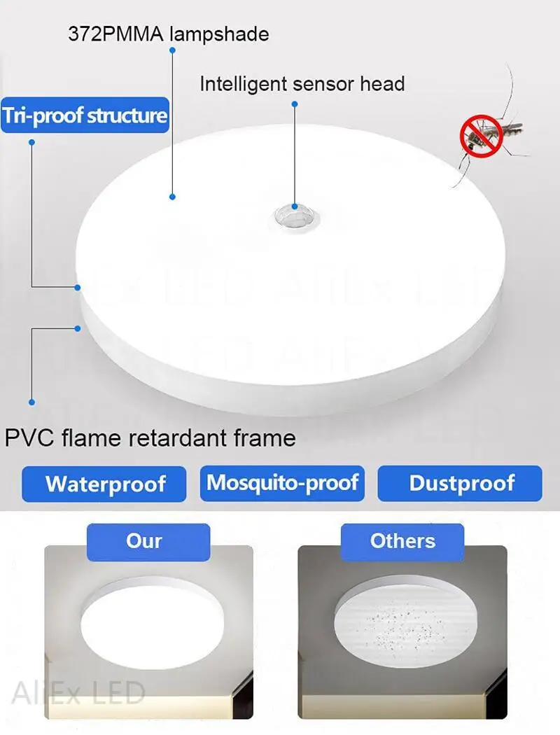 Luz de techo Led con Sensor de movimiento, lámpara de pared con Panel de luz nocturna PIR de 12W, 15W, 20W, 30W, 40W, 85-265V para el hogar y el