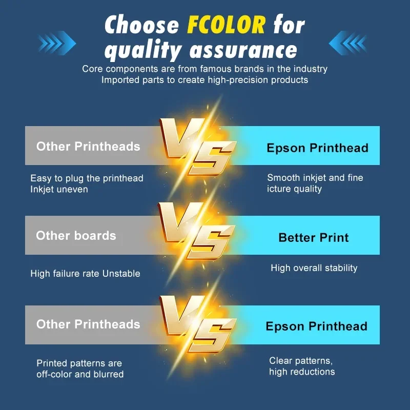 【2026】L8050 A4 طابعة تي شيرت مسطحة مثيرة للإعجاب DTF نقل الحرارة للشركات الصغيرة حالة جديدة طابعة نافثة للحبر الصباغ