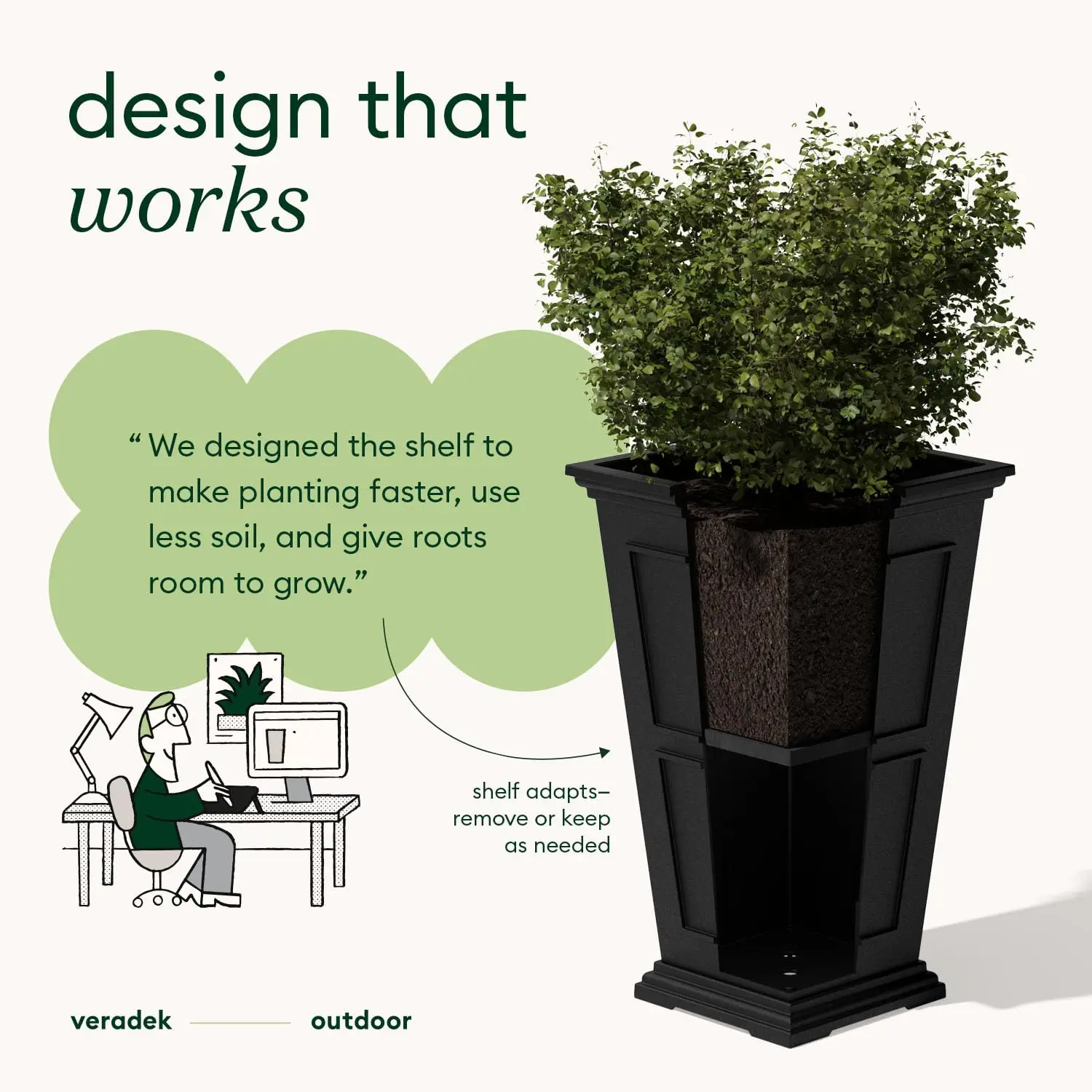 Brixton Series Tall Plastic Planter (Black, 26" H x 14.75" W x 14.75" L - 2 Pack with Shelf), Customized 5