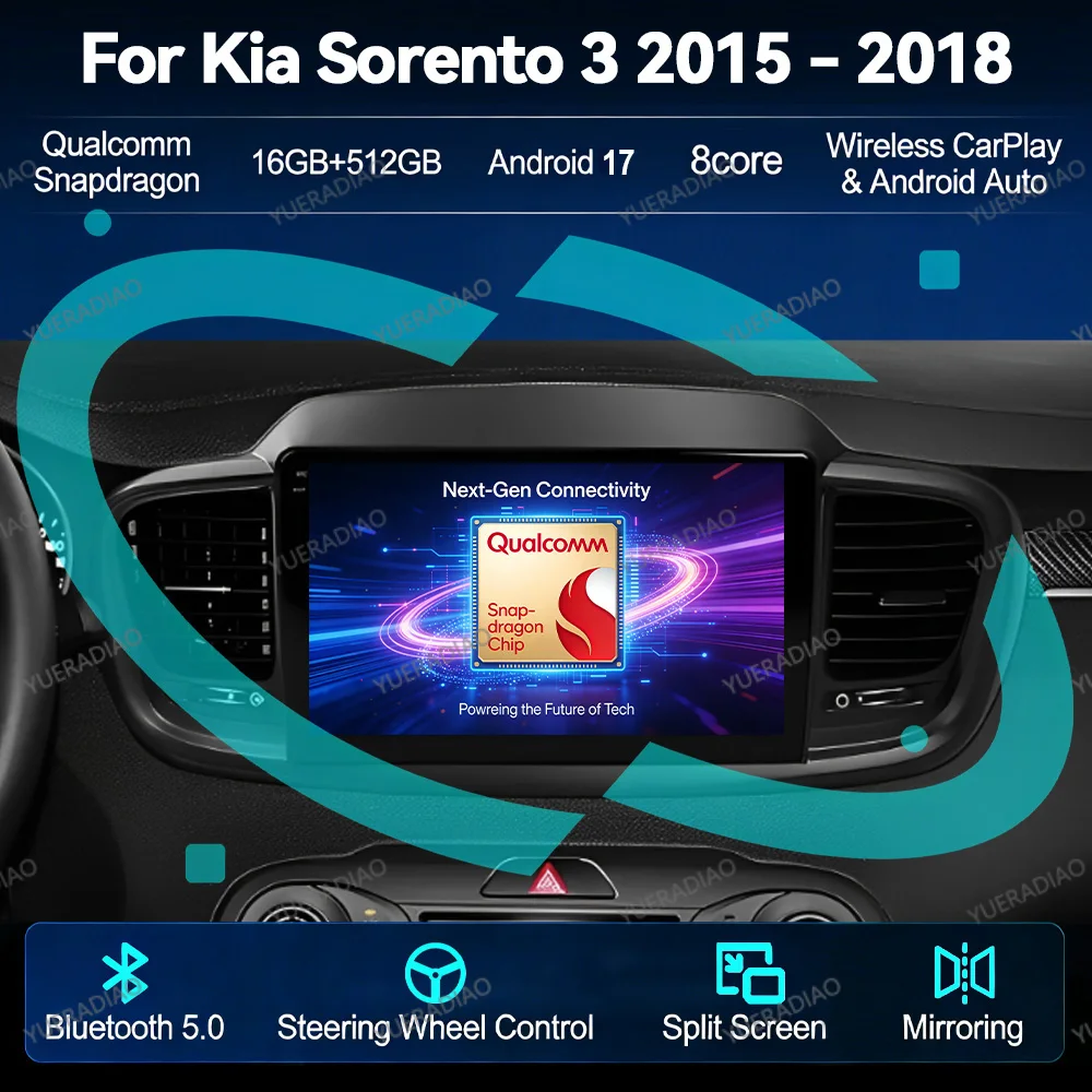 Android 17 Car Radio For Kia Sorento 3 2015 2016 2017 2018 Carplay Multimedia Central 4G WIFI Mirror Link Backup Camera Qualcomm