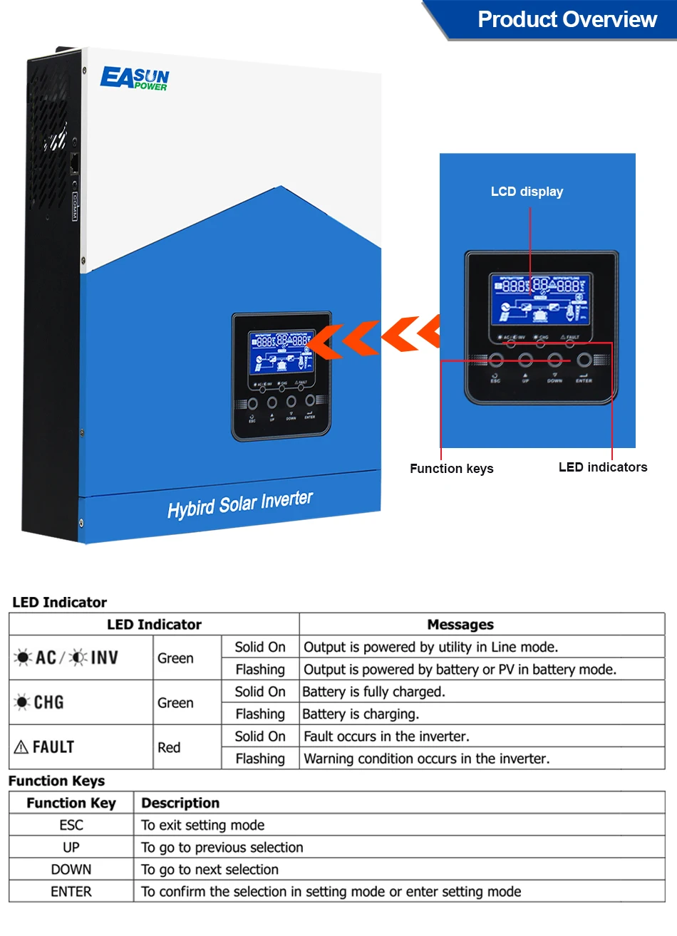 Easun 7000w 4200w 3200w 2200w 12v 24v 48v MPPT Hybrid Off Grid Pure Sine Wave 80a 110a 230v 50/60hz Solar Inverter Charger for EU UA AU Overseas warehouse