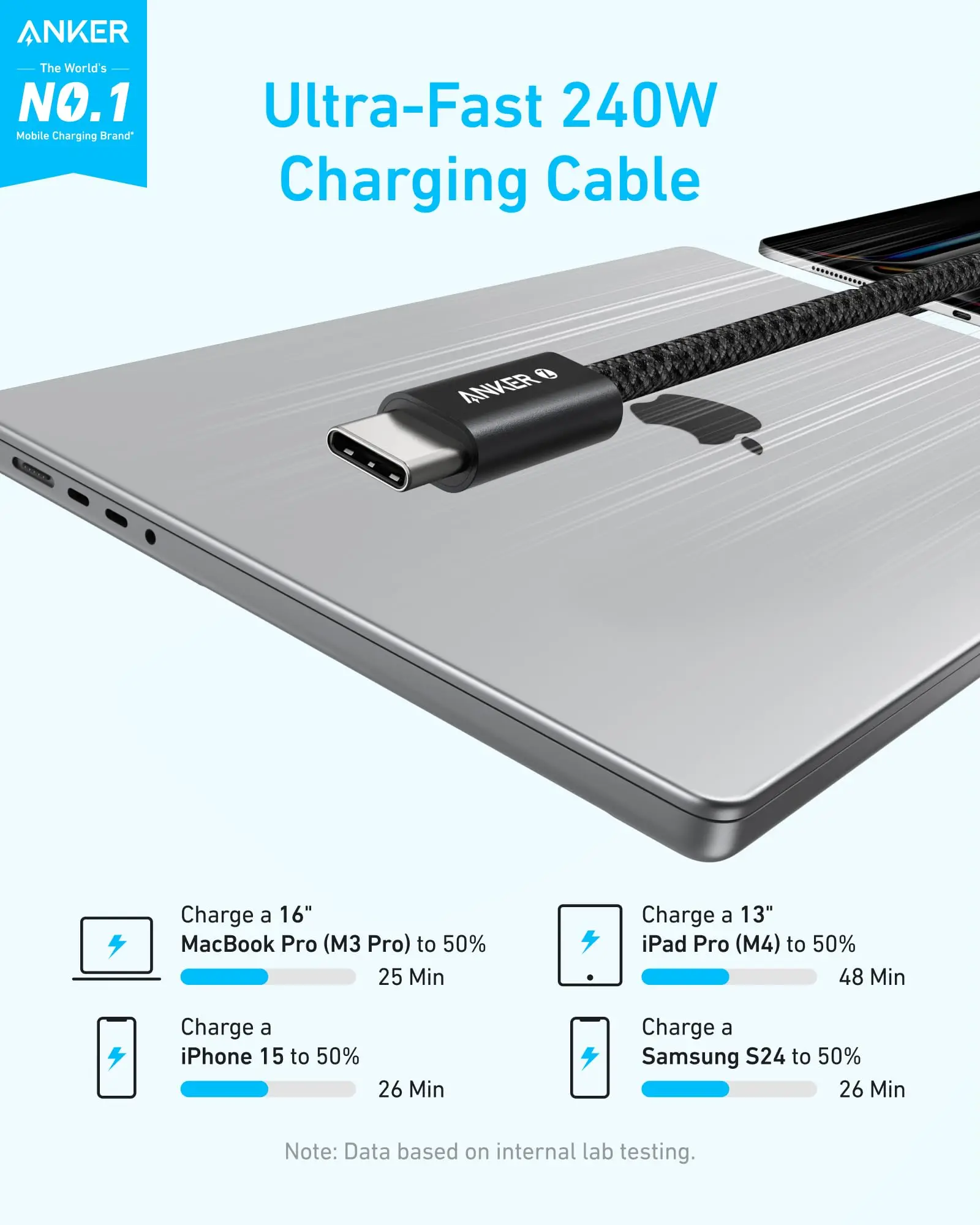 كابل Anker Zolo USB C إلى USB C، كابل شحن سريع من النوع C مضفر وخالي من الأوساخ، موصل نحيف، لسلسلة iPhone 16، MacBook