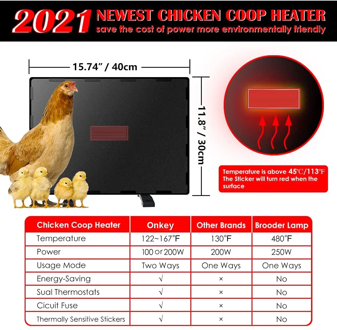 Chicken Coop Heater 100 Watts Heat Chicken Heater Energy Efficient Design Safer Than Brooder Lamps Heater for Chicken Coop