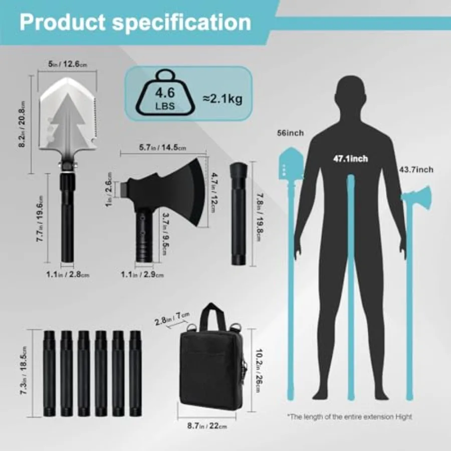 description