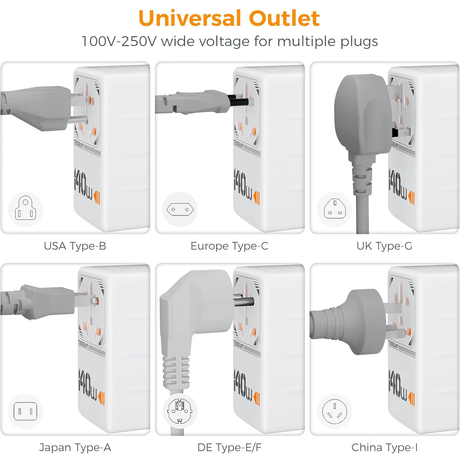 تيسان 140 واط/100 واط/65 واط GaN محول السفر العالمي مع USB ونوع C شحن سريع محول الطاقة الاتحاد الأوروبي/المملكة المتحدة/الولايات المتحدة الأمريكية/الاتحاد الأفريقي التوصيل للسفر