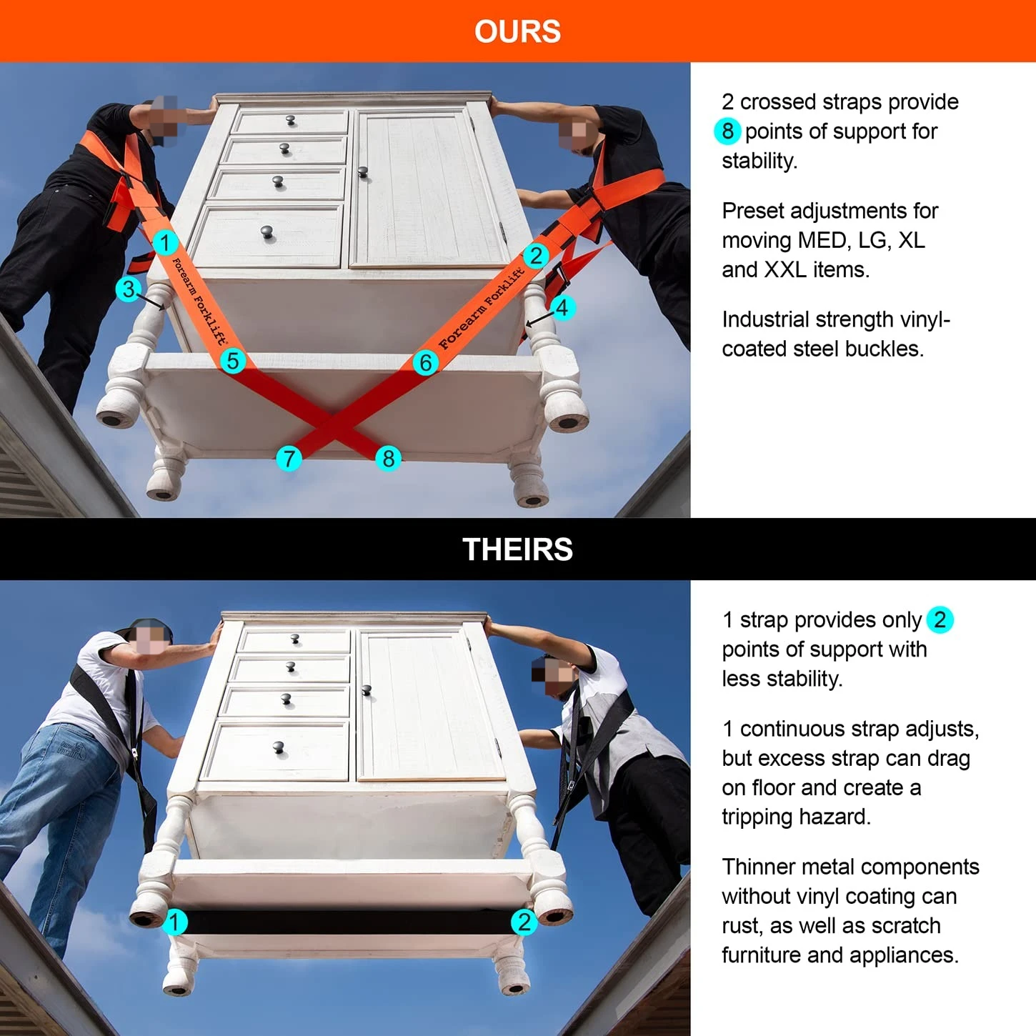 Shoulder Harness Lift and Move Furniture Appliances Supports Up To 300kg Including 2pcs Harnesses and 2pcs 2.7m Center Straps