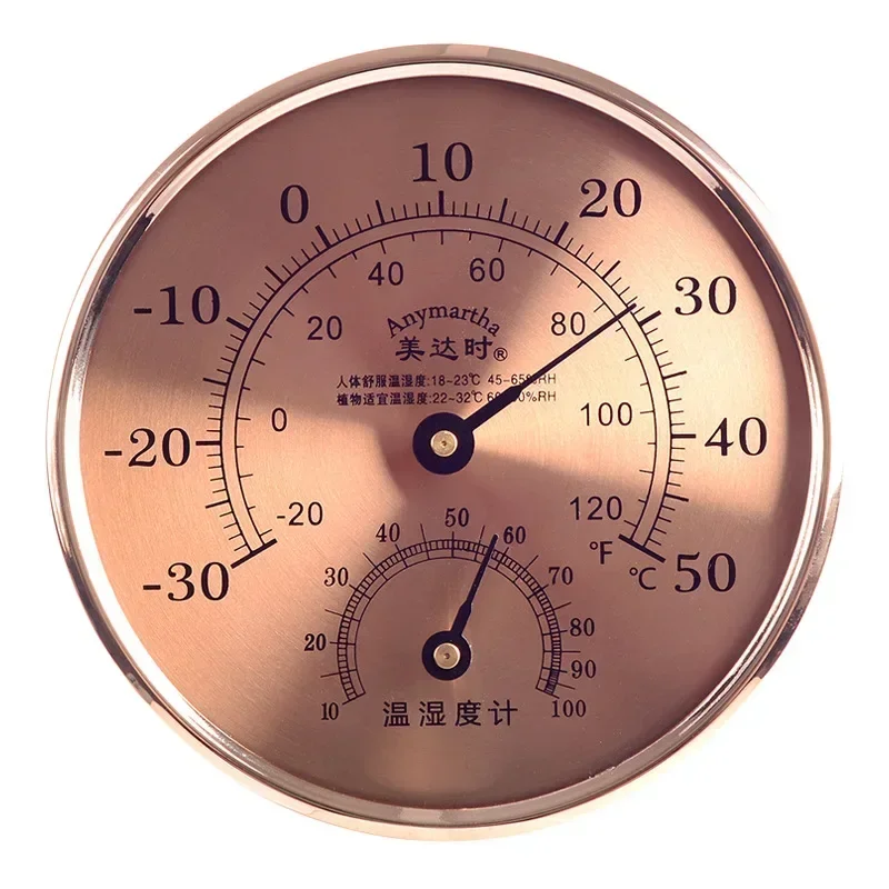 5Inch Thermometer H…