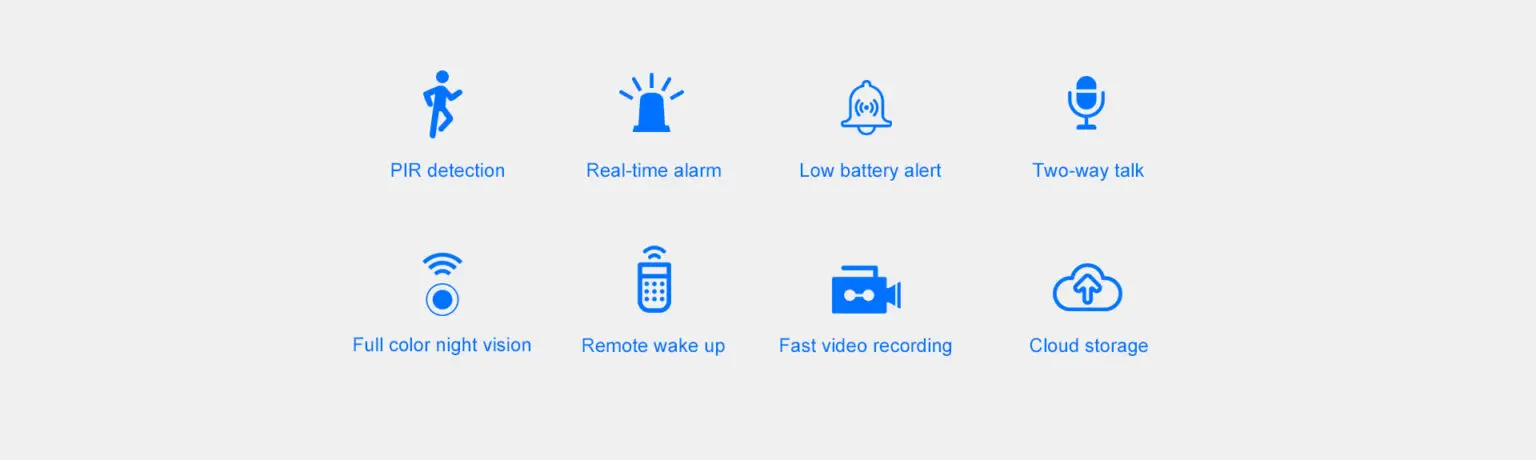 CB54 3MP 1296P O-Kam APP  Solar Power Low Comsunption WIFI IP Camera  Full Color AI Humanoid Detection Home Security  Monitor