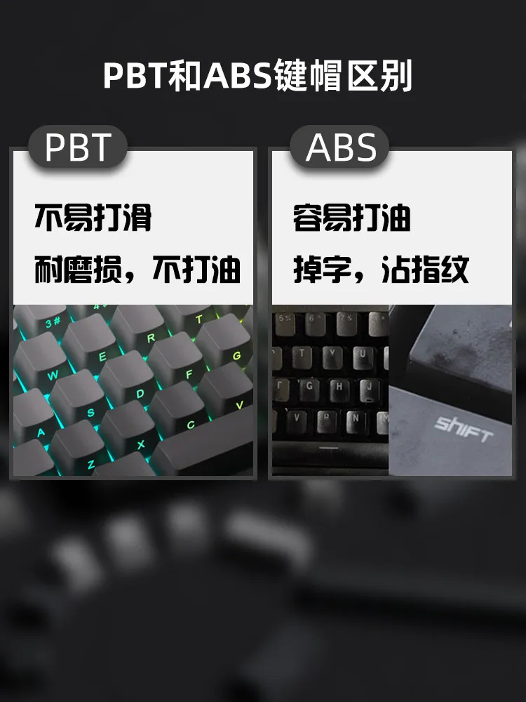 130 Keys Dust Pro Keycaps PBT Cherry Two-color Injection Side Engraving Change Color Light Transmission Mechanical Keycaps