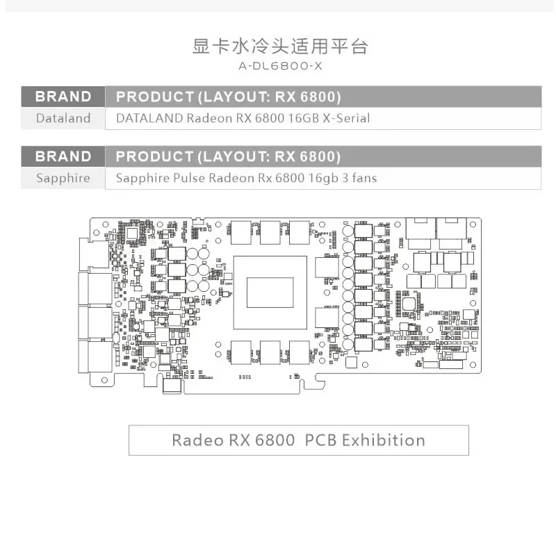 Imagem -02 - Bloco de Água para Dataland Radeon rx 6800 16gb x Sapphire Pulse Radeon rx 6800 16gb Ventiladores Bykski-a-dl6800-x