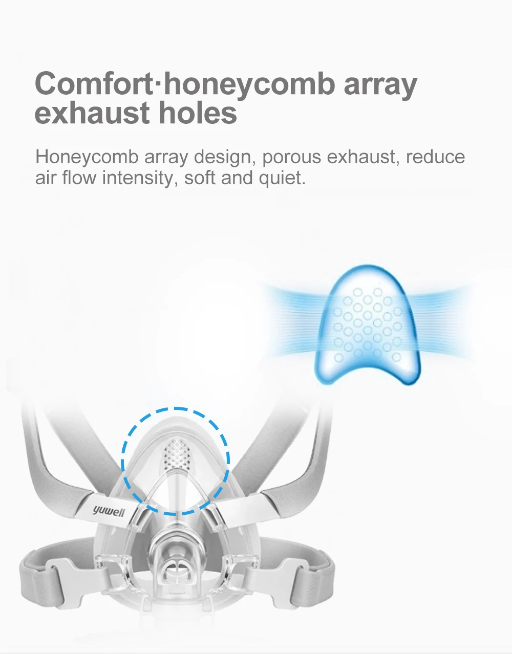 YuWell YF-02 CPAP-Maske mit Kopfbedeckung, Vollmaske, automatische CPAP APAP BIPAP für medizinische Luftatmungsmaschine, Schlafapnoe, Anti-Schnarchen – Detail 2