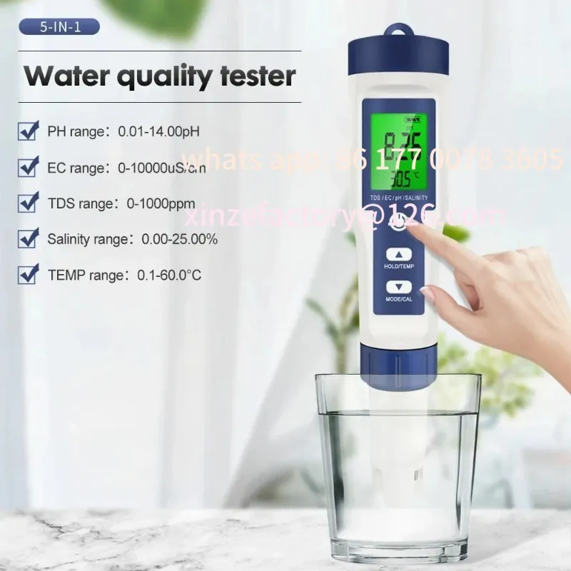 Customizable 5 In 1…