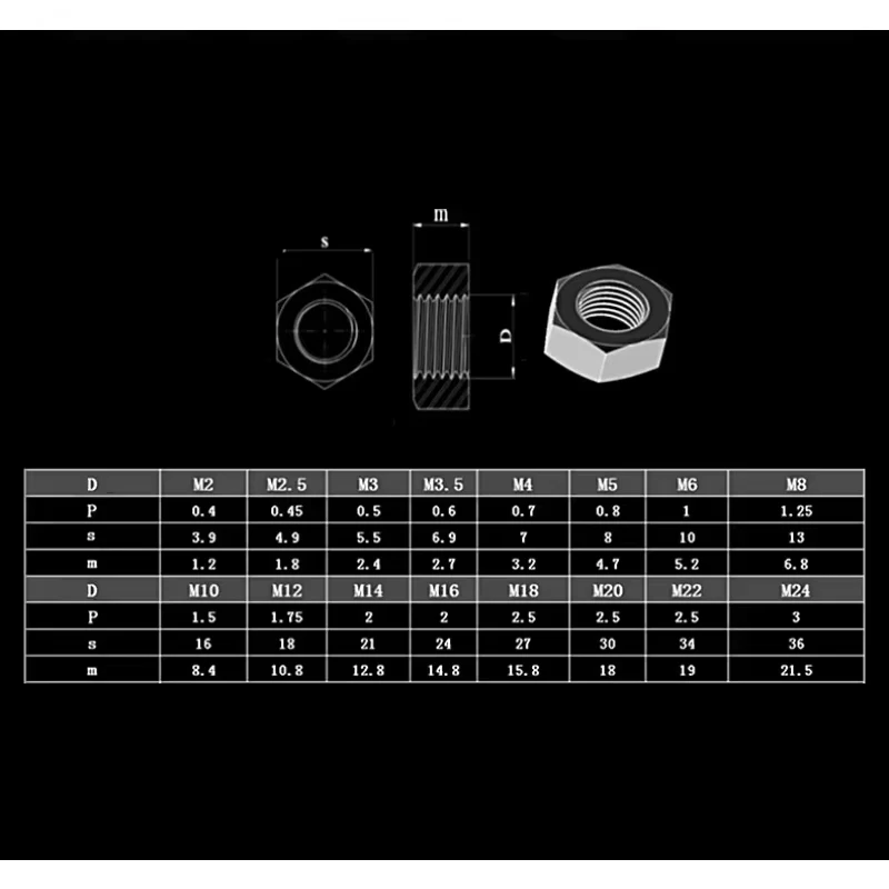 M3 M4 M5 M6 M8 M10 M12 M14 M16 M18 M20 M24 M27 M30 Polypropylene Hex Insulation Nuts White PP Plastic Hexagon Nut