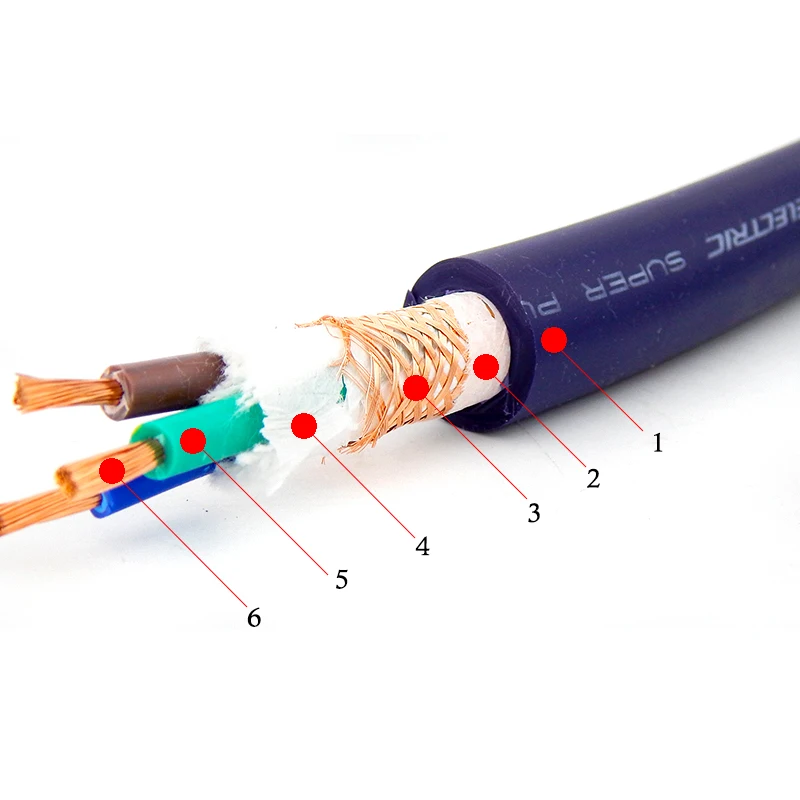 Hi-end AC Cable For Home Audio Sound Amplifier System EU US UK Copper Power Cord Plug Socket Of Oxygen-Free Copper Line Wires