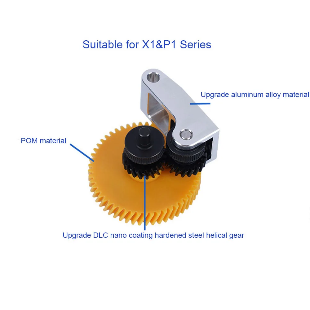 2Pack 3D Printer Sp…