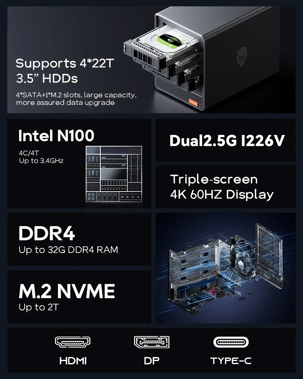 WTR PRO Intel N100 Mini PC Ryzen 7 5825U with 4 Bay Nas DDR4 16GB 500GB Nvme SSD 2.5G LAN Game Computer Support 2.5/3.5 