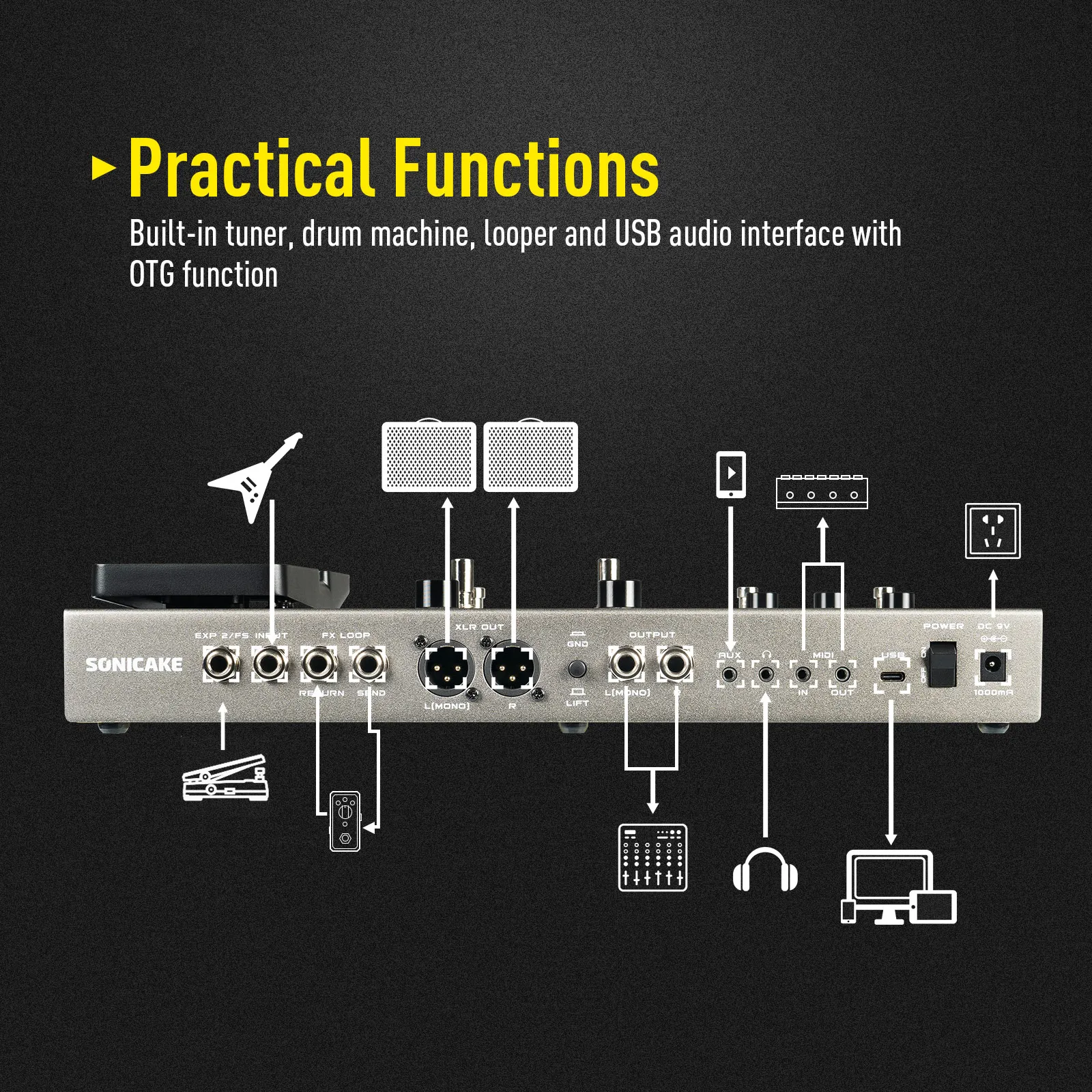 SONICAKE Matribox II Pro 4.3“ color touch screen Guitar Bass Amp Modeling IR Multi-Effects with Expression Pedal QME-200 Gifts