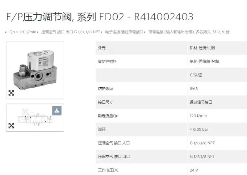 Válvula proporcional Anwochi ED02 R 414002403 , R 414002413 , R 414002408 , R 414002411 .