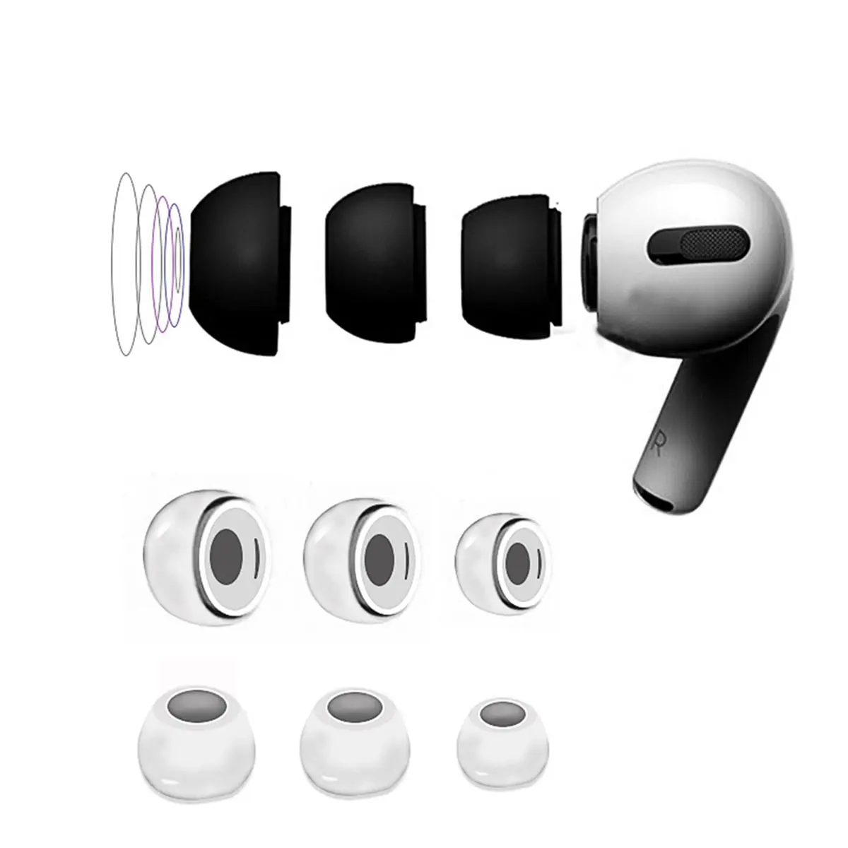 SWXF Premium Ear Tips for 1st 2nd Gen, Anti-Slip Sound Isolation Earbuds Covers, Soft in-Ear Protective Sleeve