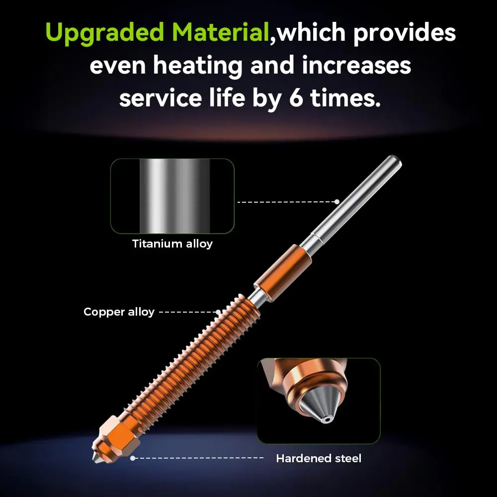 Комплект быстросменных сопел Creality 'Unicorn' K2 Plus 0.4 мм/0.6 мм/0.8 мм, цельнометаллическое интегрированное сопло для 3D-принтера Creality K2/K2 Pro.