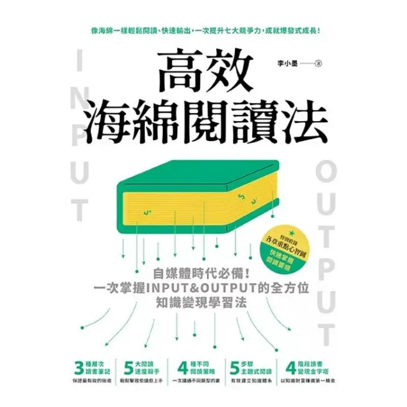 Efficient Sponge Reading Method A Musthave In The Era Of Selfmedia Master The Allround Knowledge Monetization Learning Method Of