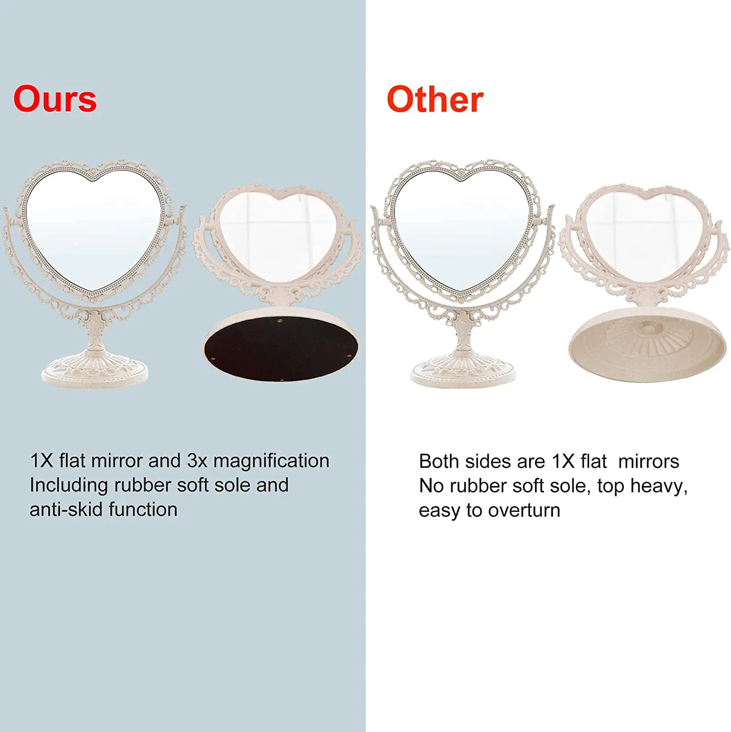 Simple and Lovely Heart-Shaped Cosmetic Mirror Plastic Double-Sided Rotatable Dresser Mirror   Bathroom Bedroom Mirror