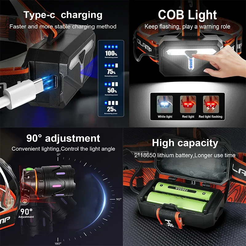 800000LM Most Powerful Headlamp 18650 Rechargeable High Power LED Head Flashlight Fishing Head Lantern Professional Front Light