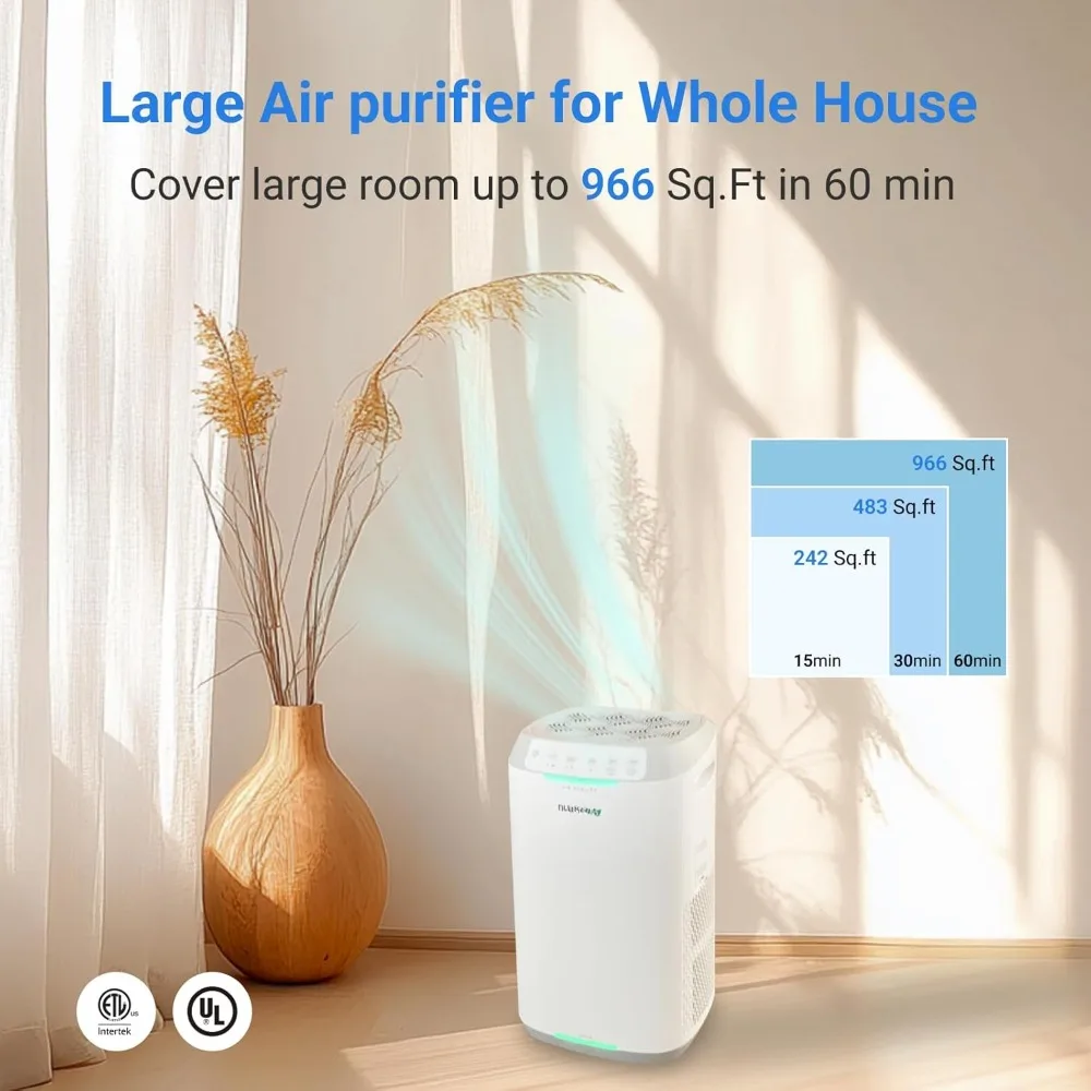 Zero Air Purifier with Washable Reusable Filters for Large Room | Smart Air Cleaners 99.9% Removal 0.1 Micron Particles