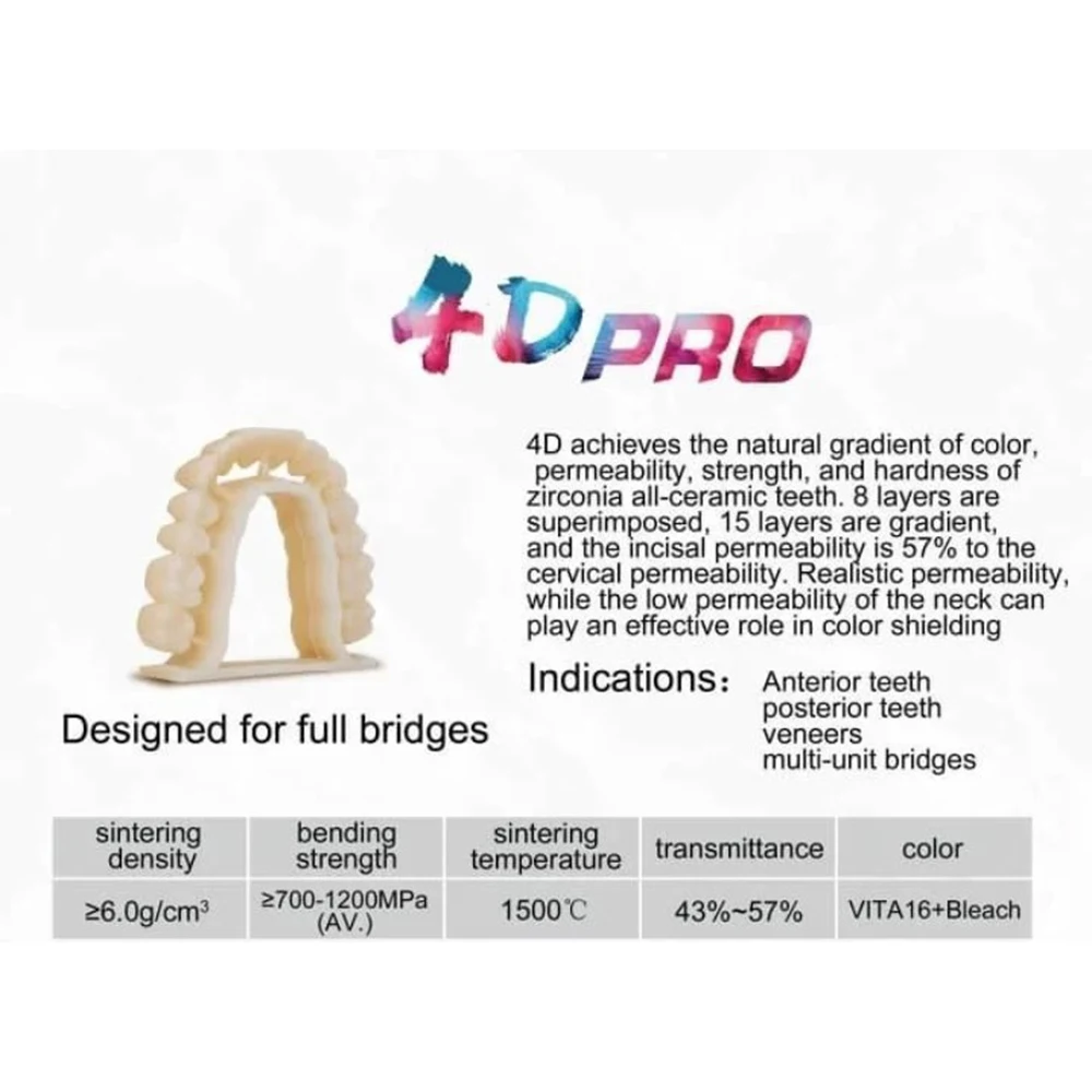 Zirgem 4D pro كتل أسنان زركونيا متعددة الطبقات شفافة عالية 43%-57% قوة عالية 700-1200MPa لطحن الأسنان CAD/CAM #4