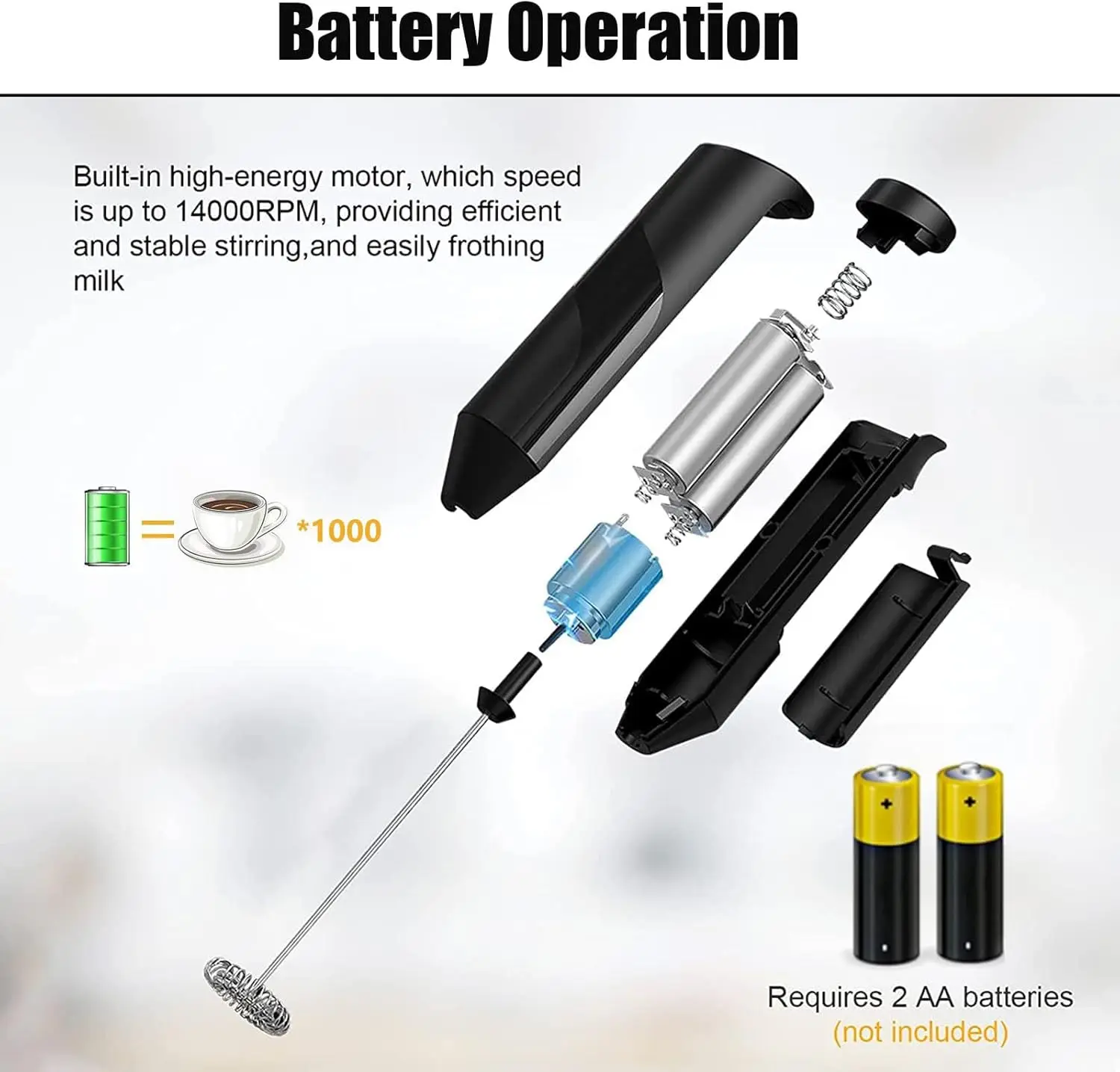 صانع رغوة الحليب، صانع الرغوة الذي يعمل بالبطارية - حامل رغوة الحليب لقهوة الحليب واللاتيه والكابتشينو والفرابيه والشوكولاتة الساخنة