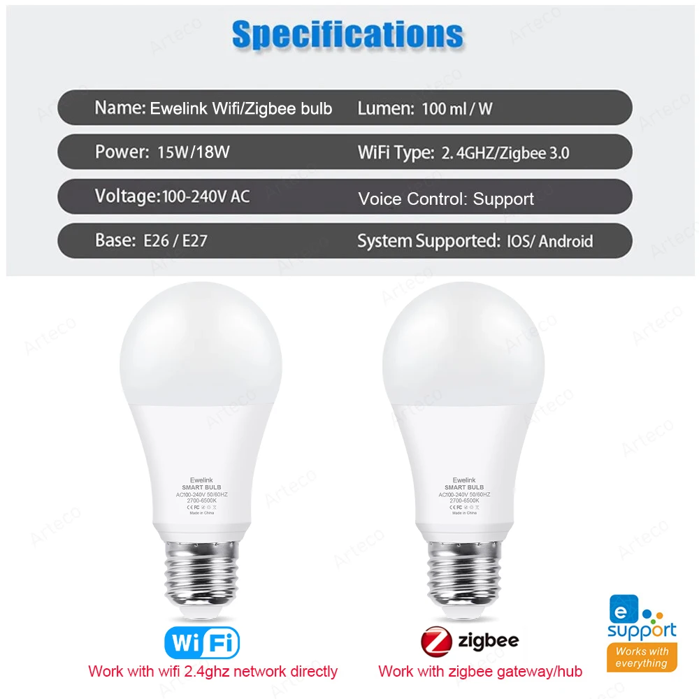Zigbee Smart Led Light Bulb 15W 18W E27 Bulb WiFi Smart Led Lamp EWelink Works With Alexa Google Home Yandex Alice Smartthings