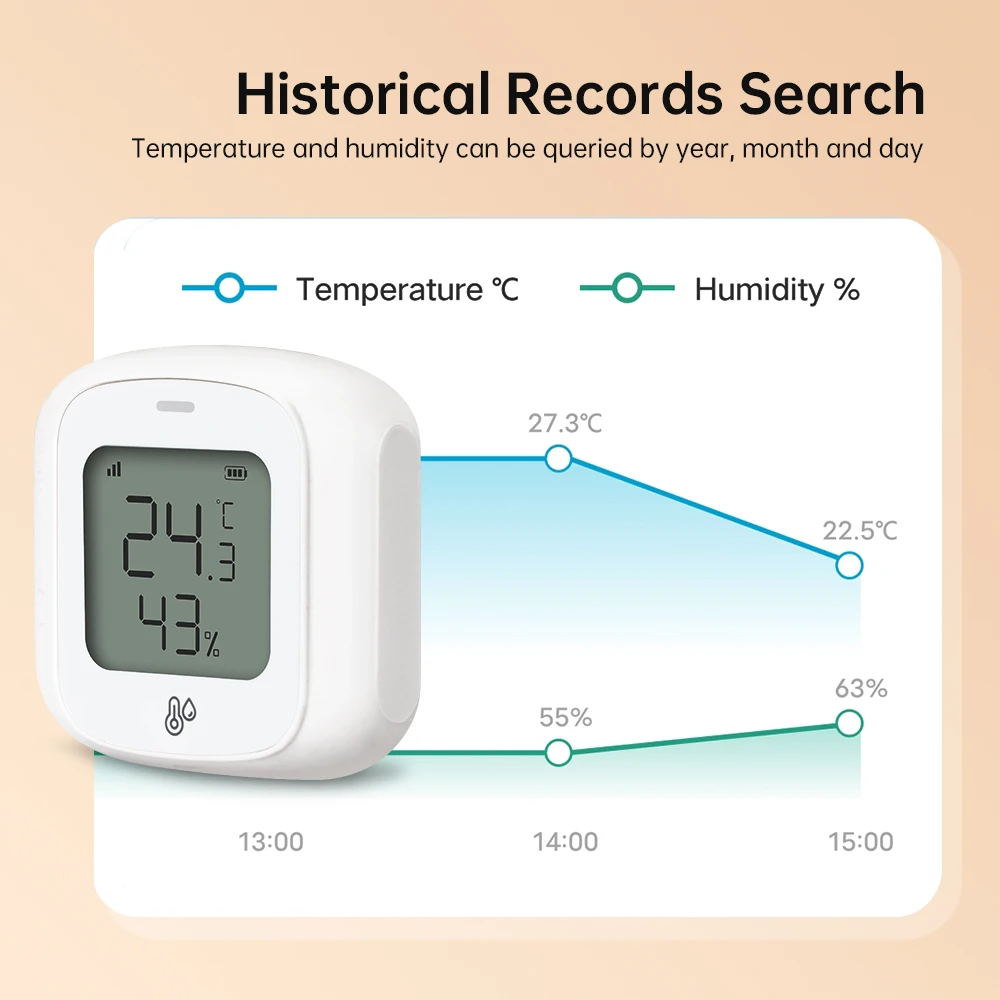 TNCE Tuya Temperature Humidity sensor WIFI Zigbee, Hygrometer Thermometer Monitor Detector, Support Smart Life Alexa Google Home