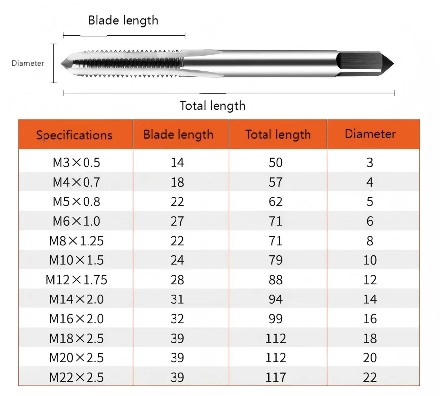 High-Speed Steel Machine Tap, Straight Flute, Fine Pitch Threading M10 M12 M14 M16, Pitch 1/1.25/1.5mm, Durable & Efficient