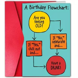 1pc, funny birthday card, funny birthday card for her, interesting card, creative and cute card, happy birthday card for husband