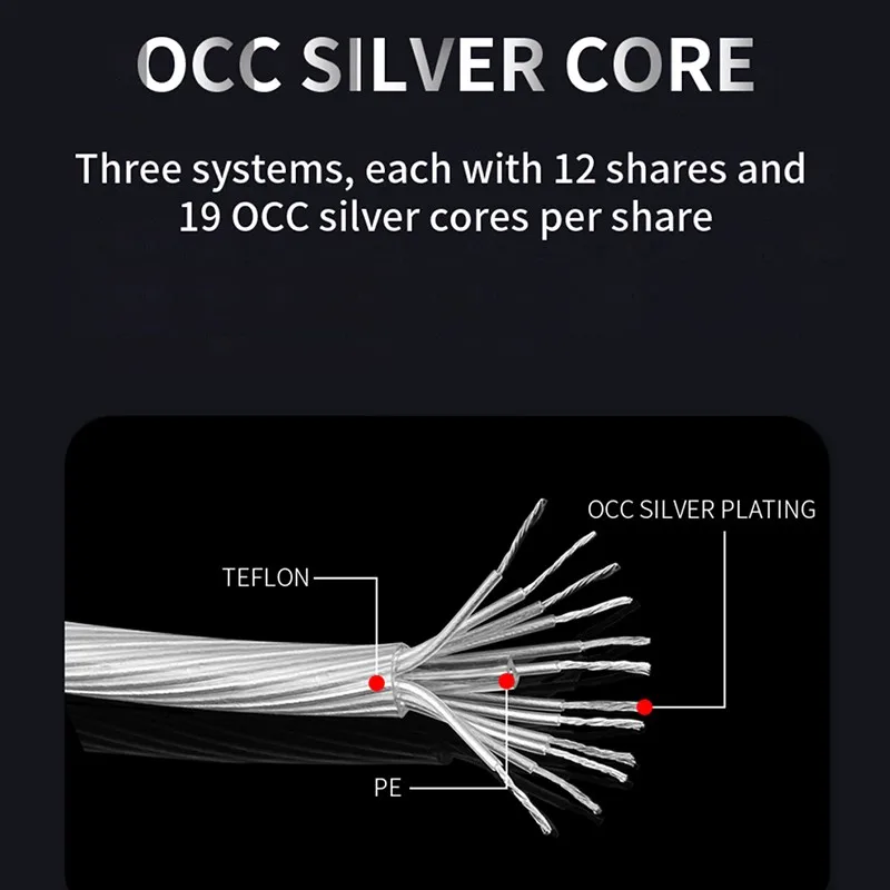 HIFI Speaker Cable High Quality 7N OCC and silver plated nerve wire Hifi Speaker Wire Bulk Cable For DIY