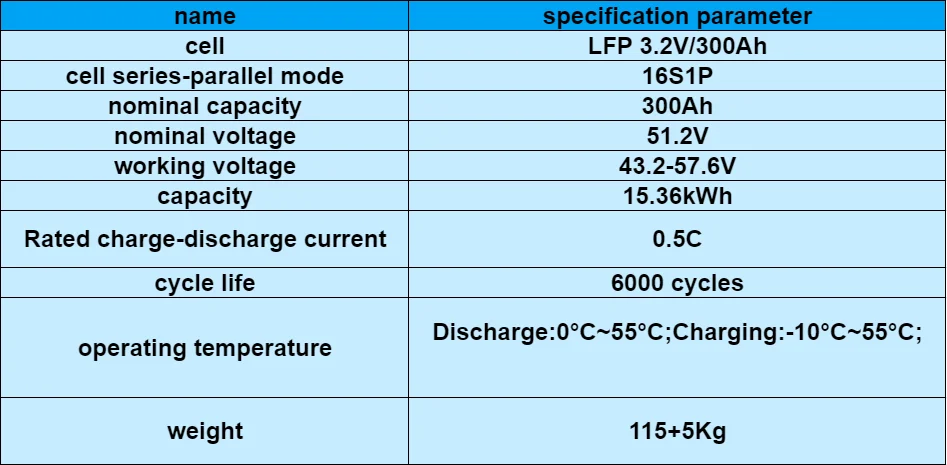 POWLAND 51,2 V Lifepo4-Batterie, 48 V, 300 Ah, große Kapazität, 15360 Wh, hohe Energie, intelligentes BMS, USV, unterstützt parallel, 16 Einheiten, keine Mehrwertsteuer – Detail 4