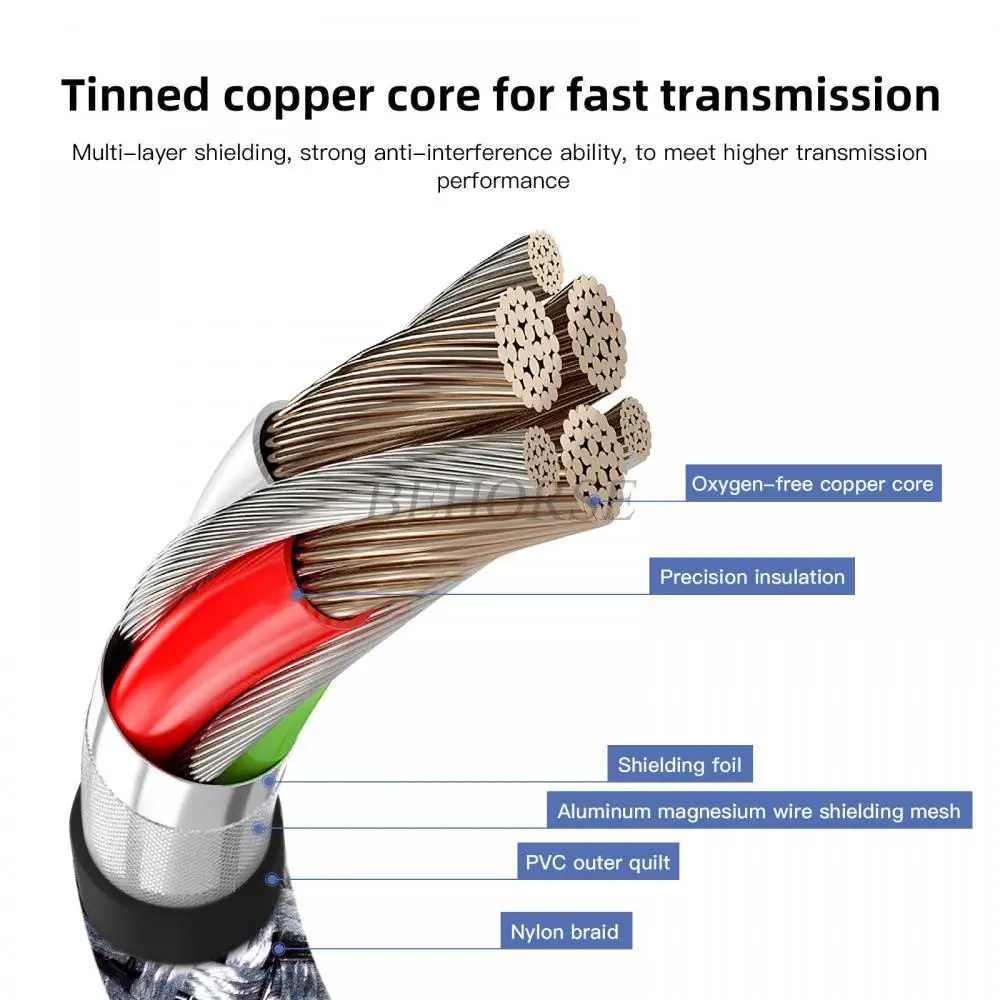 VR كابل ربط 5 متر/6 متر/7 متر كابل شحن خط USB 3.0 نقل كابل بيكو 3 نوع-C محول ل كوة كويست 3/2 VR الملحقات #2