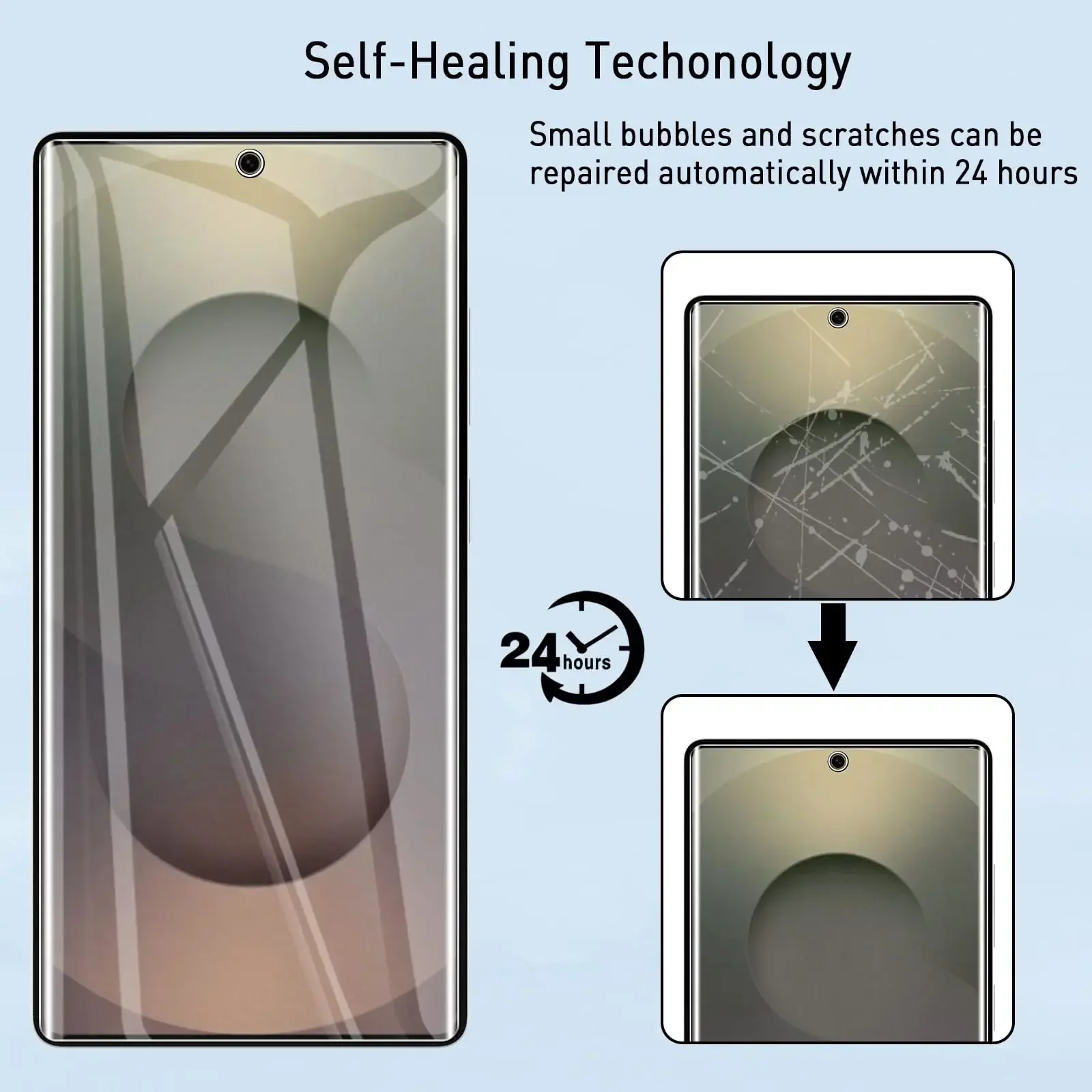 Гидрогелевая пленка 4 шт. для Samsung S25 Ultra S20 S22 S21 S23 FE S25 Plus Note 20 Ultra 10, защитная пленка для экрана Galaxy S24 Ultra Film