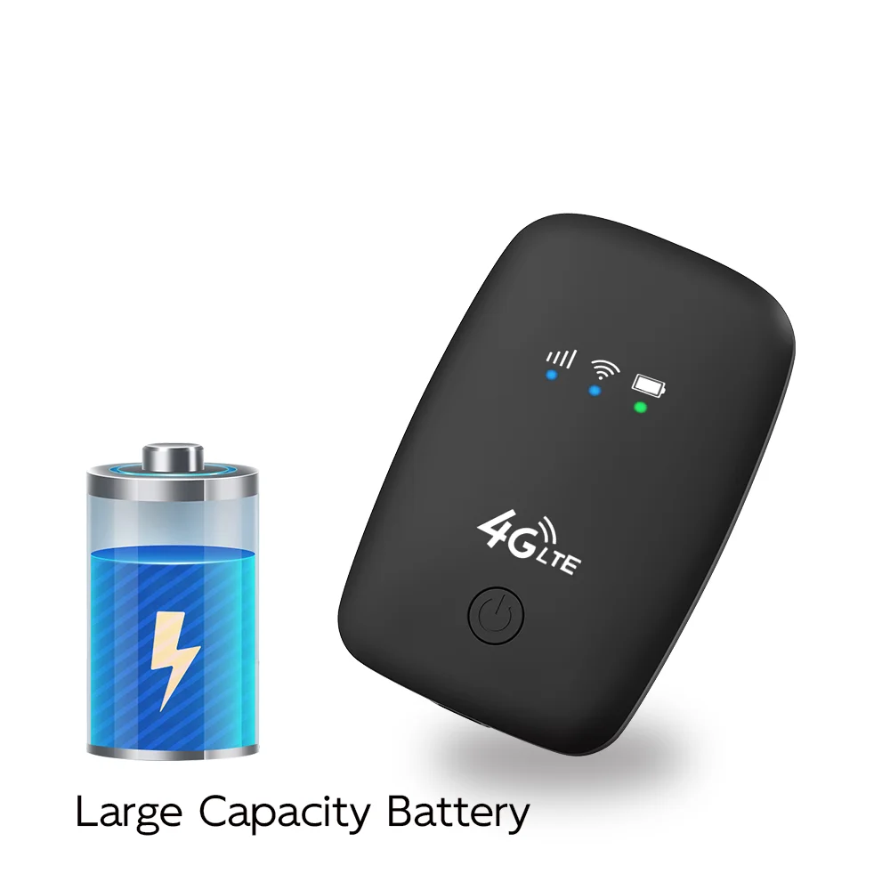 Pokefi Openline Getspeed 4G Pocket Wifi Router com Mifi 2.4G Wi-Fi compatível com função VPN Compartilhamento Wi-Fi